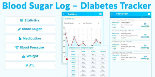 diabetic software for mac